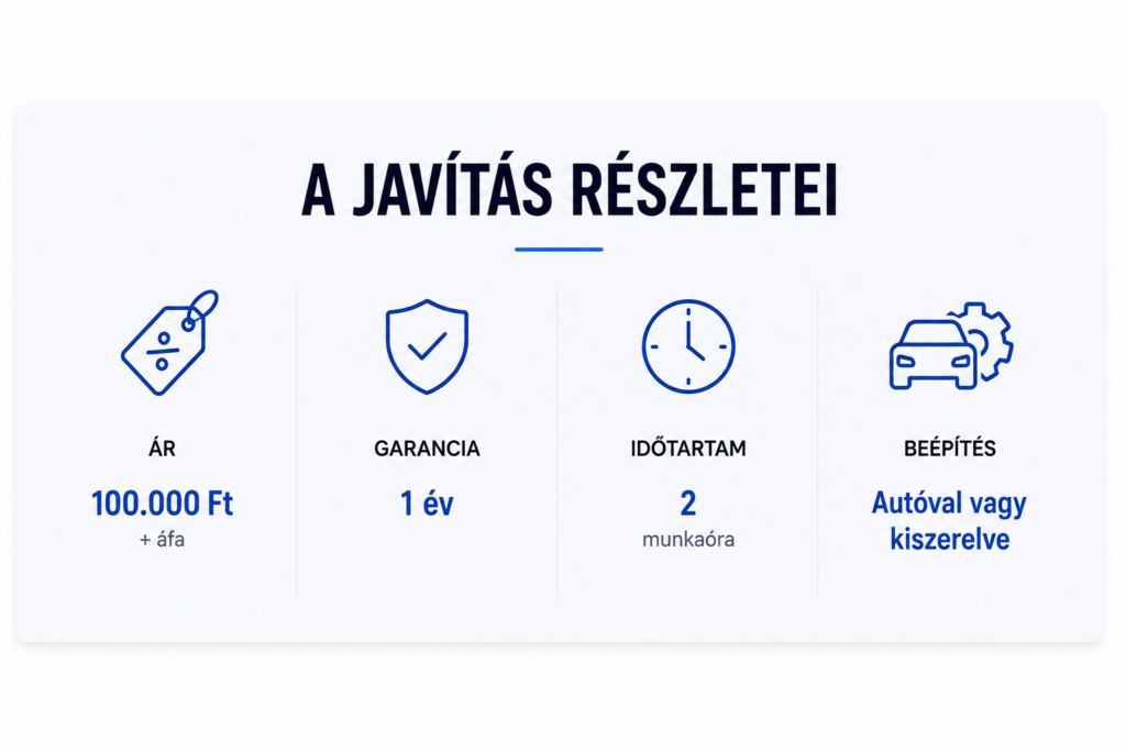 Bosch 9.0 ABS elektronika javítása